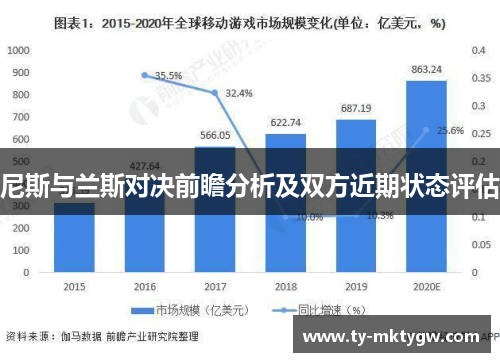 尼斯与兰斯对决前瞻分析及双方近期状态评估